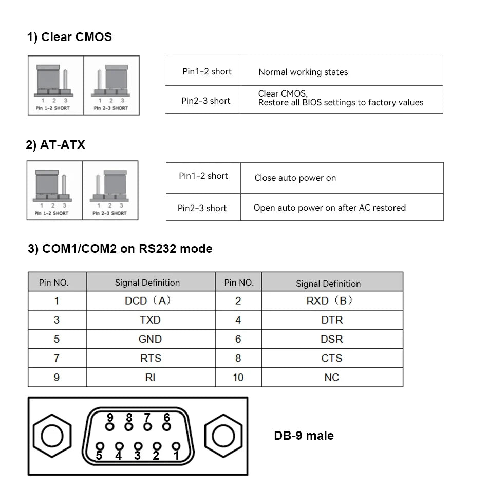 BEBEPC Fanless Industrial Mini PC with Intel Celeron J6412 J1900 Support Linux Computer with 2xRS232/485 2xGbE LAN Win10 Ready