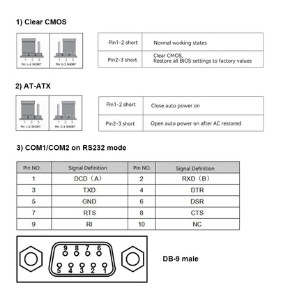 BEBEPC Fanless Industrial Mini PC with Intel Celeron J6412 J1900 Support Linux Computer with 2xRS232/485 2xGbE LAN Win10 Ready