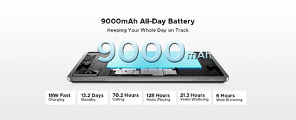 DOOGEE Tab G6 Pro Tablet PC Android 16 Gemini AI 12'' 2K Display 9000mAh Battery 8GB  RAM 128GB ROM Ultra-thin Body Smart Pad