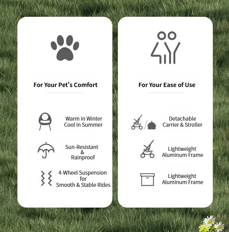 Clear View Foldable Portable Pet Stroller Button Closure Breathable Lightweight Travel Cart Transparent Window For Cats Dogs