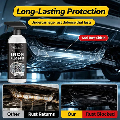 Multi-Purpose Rust Remover Spray | Strong Elimination of Rust & Iron Buildup, Ideal for Chrome Paint & Automotive Maintenance