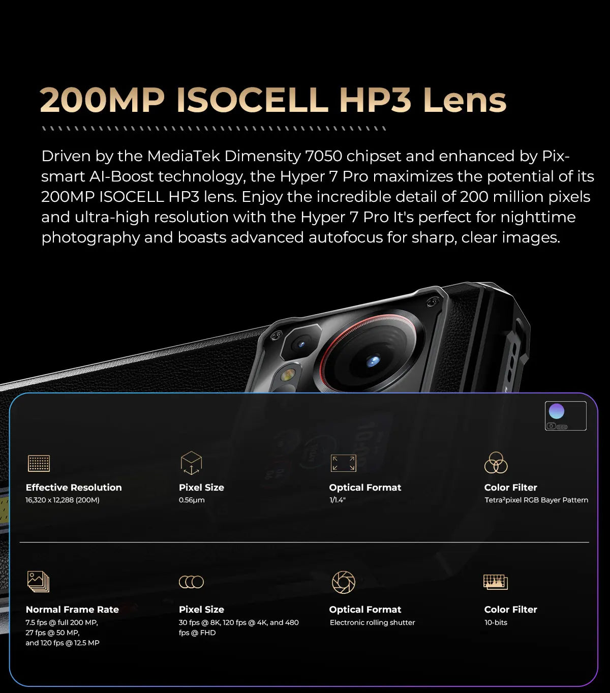 [Ship from DE] HOTWAV Hyper 7 Pro 5G Rugged Phone 200MP Android 14 6.6'' 120Hz Smartphone 36(16+20)GB 256GB 10800mAh Cell Phone