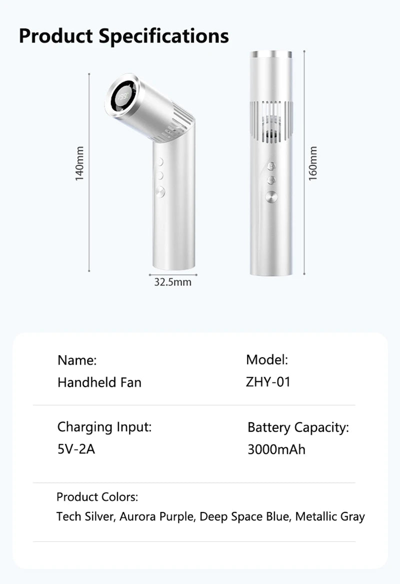 Lenovo Portable Foldable Handheld Fan Brushless Motor USB Rechargeable Mini Fan 199-Speed Settings with LED Display Small Fan