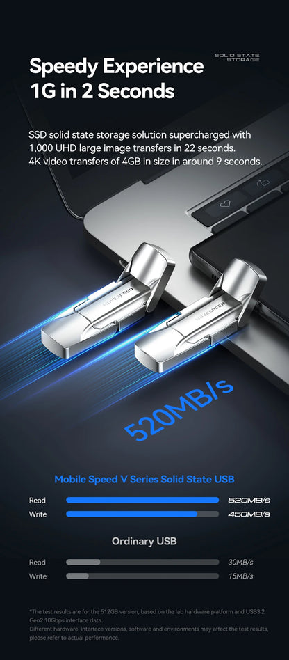 MOVESPEED USB 3.2 Solid State Pen Drive 520MB/s High Speed USB Type C Flash Drive 1TB 512GB 256GB 128GB USB Gen 2 Pendrive Flash