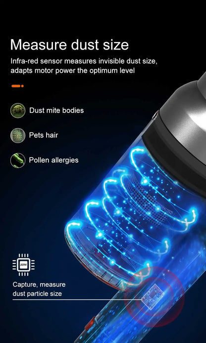 Handheld Cordless Wireless Vacuum Cleaner Liectroux I10, 27000PA, Smart Dust Detection, Big Touch Screen, Auto Speed