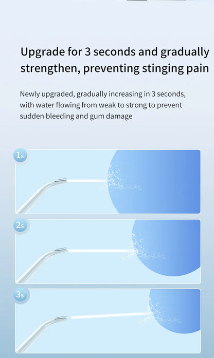 Electric Toothbrush Dental Irrigator Cleaning Machine with Residual Teeth Gap Cover Oral Beauty Device for Better Flossin