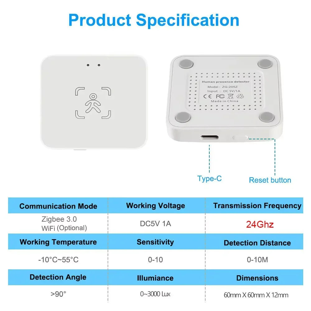 Tuya Zigbee/WiFi Smart Human Presence Sensor 24Ghz MmWave Radar Detection Luminance/Distance Support Home Assistant
