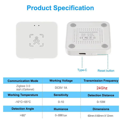 Tuya Zigbee/WiFi Smart Human Presence Sensor 24Ghz MmWave Radar Detection Luminance/Distance Support Home Assistant