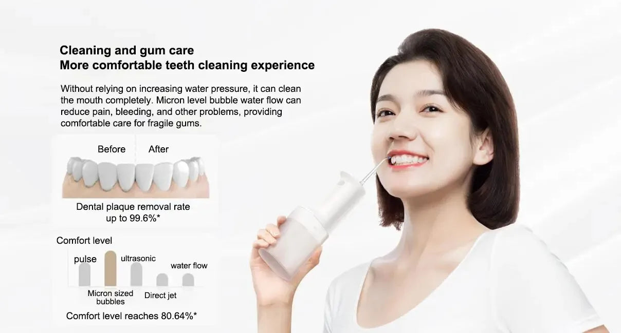 NEW MIJIA MEO705 Portable Oral Irrigator 2 Dental Teeth Whitening Flosser Bucal Tooth Cleaner Waterpulse Water Thread for Teeth