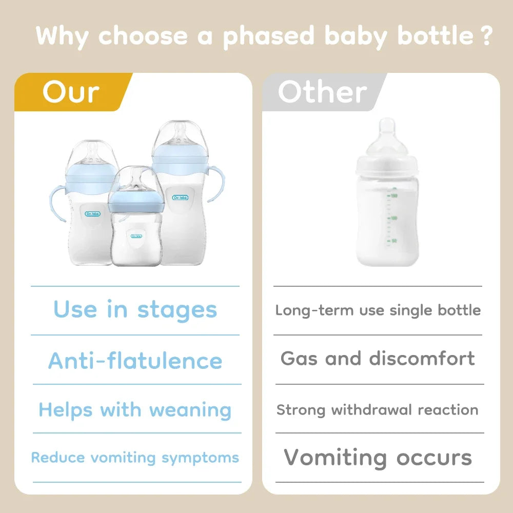 Baby PP Bottle 150/240/330ML Newborn Baby Bottle with Handle Milk Bottle Feeding Baby Bottles Newborn Feeding Supplies BPA-FREE