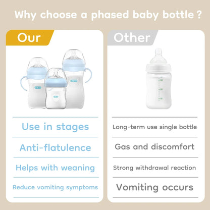 Baby PP Bottle 150/240/330ML Newborn Baby Bottle with Handle Milk Bottle Feeding Baby Bottles Newborn Feeding Supplies BPA-FREE