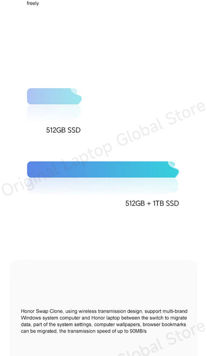 Honor Laptops X14/X16 2024 Riptide Edition R5 7640HS 16GB 512GB/1TB/2TB 60Hz IPS Screen 60Wh Ultra Large Battery Capacity Laptop