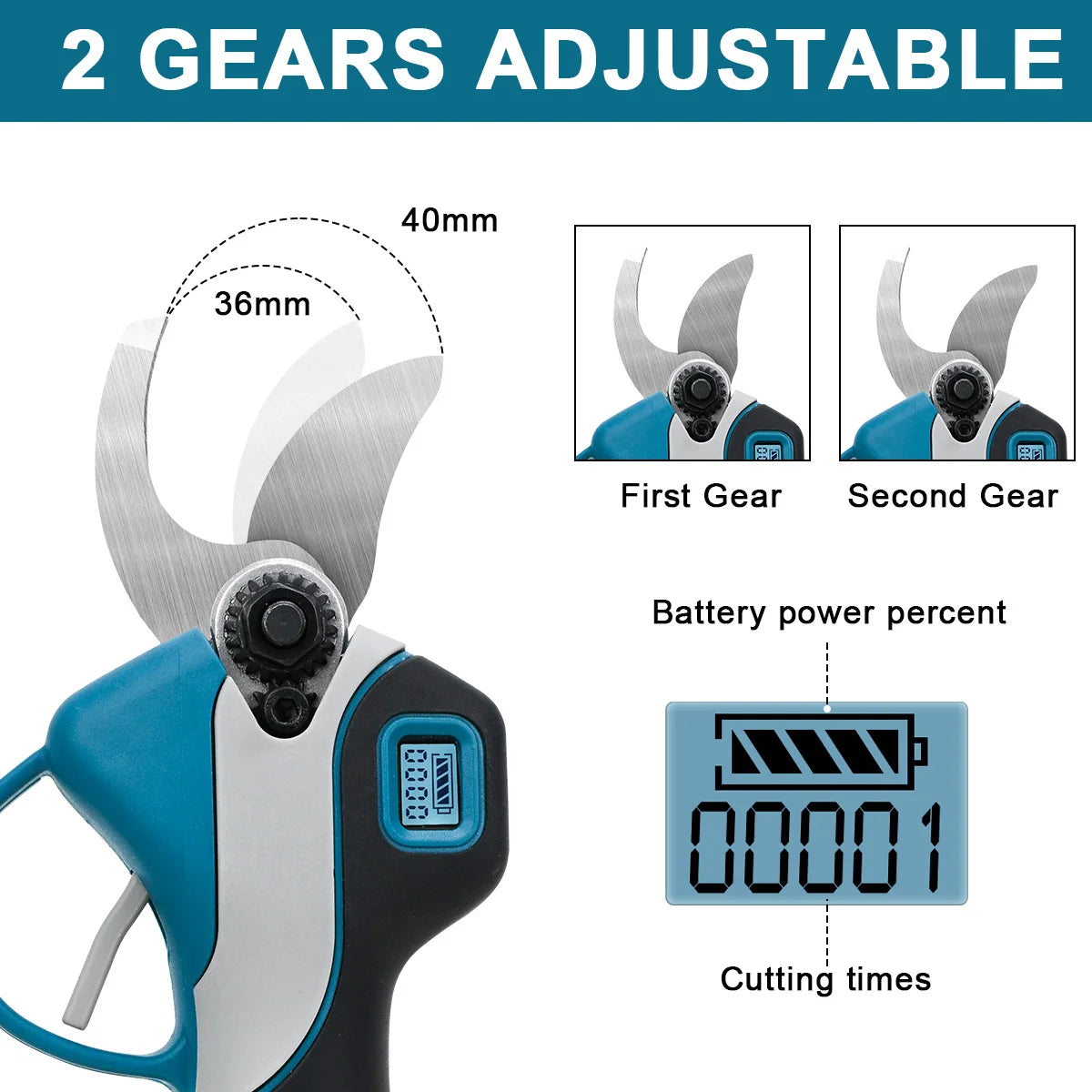 Gisam 1000W 40mm Electric Pruning Shears Brushless Cordless Pruner Shear Garden Tree Branches Cutter For Makita 18V Battery Pins