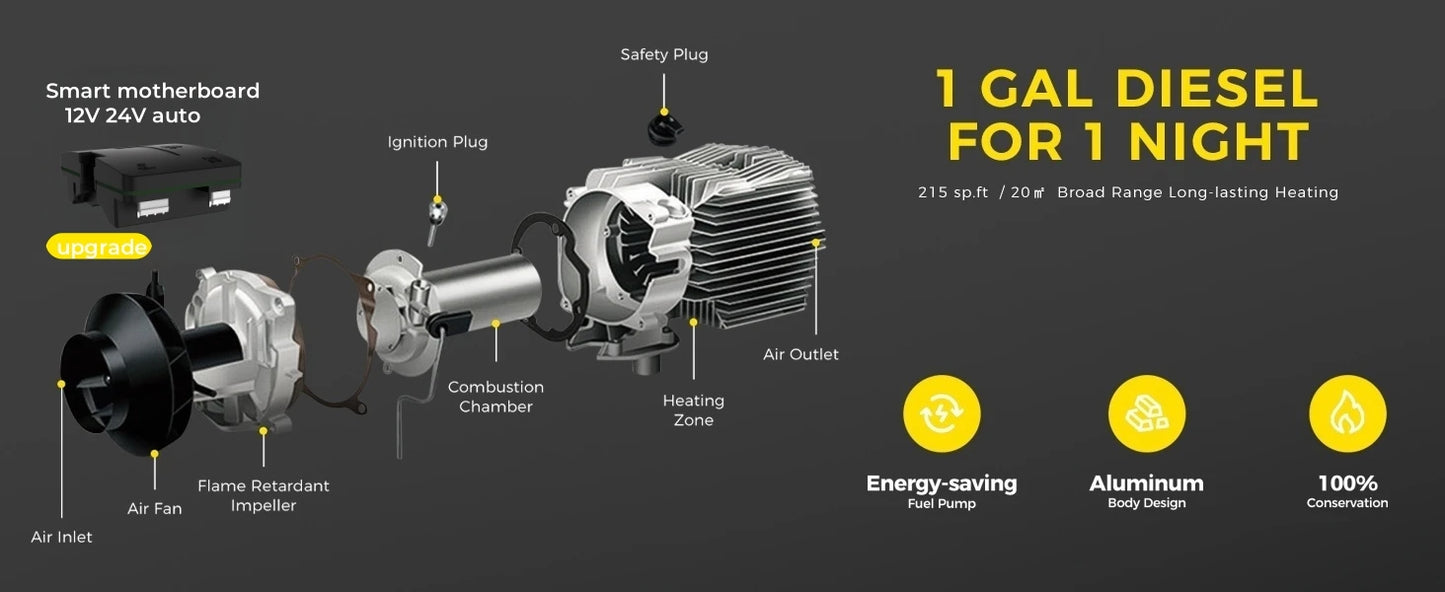 8KW Diesel Night Heater 12V/24V Diesel Air Heater Car Parking Heater With 24 Timer/Display/Silencers For Tent Boat Factory Home
