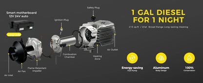8KW Diesel Night Heater 12V/24V Diesel Air Heater Car Parking Heater With 24 Timer/Display/Silencers For Tent Boat Factory Home
