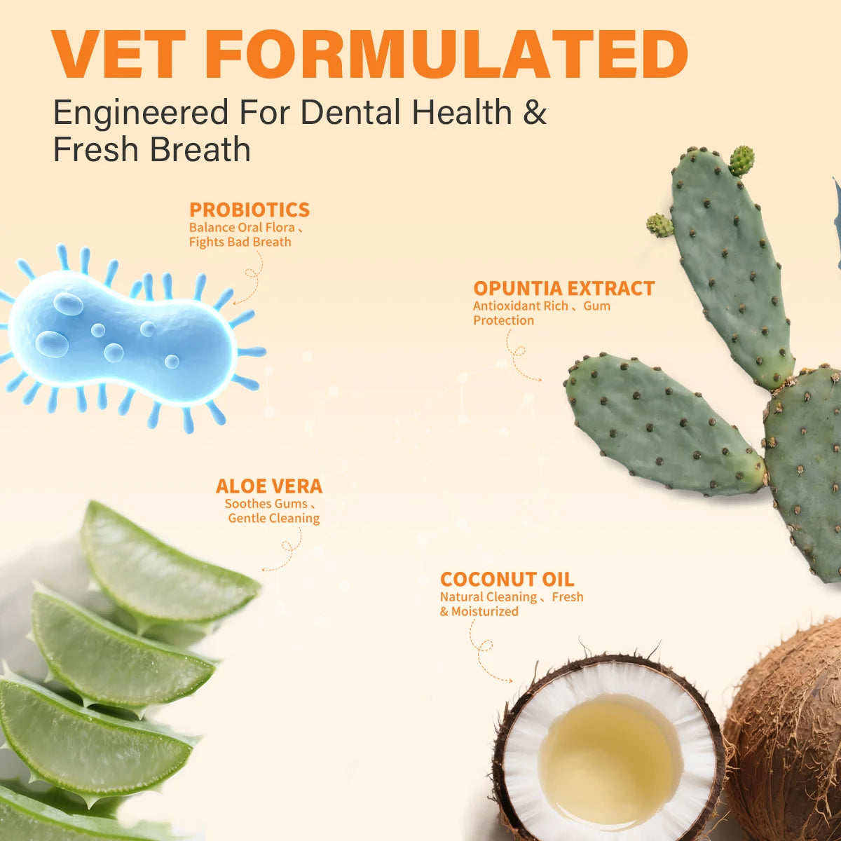 GJYC PET Probiotic Pet Dental Care Kit Toothpaste With Toothbrush Finger Brush Reduce Plaque Tartar Freshen Breath For Dogs Cats
