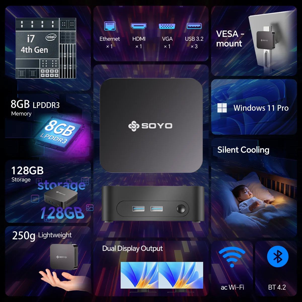 SOYO Mini PC Y5 PLUS Intel I7 4th Gen 4600U 8GB RAM 128GB ROM Windows 11 Pro WiFi BT4.2 Desktop Computer