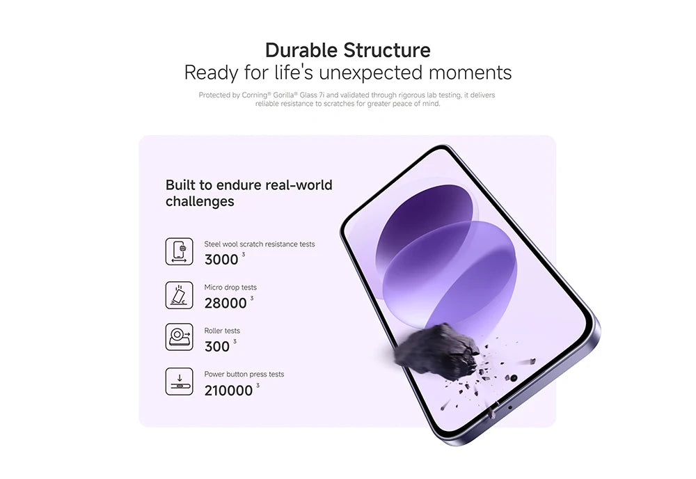 Redmi Note 17 4g 6Gb+256Gb Smartphone 7.0" Amoled Displays 50Mp Wide-Angle Rear Camera Battery 7700Mah Mobile Phone