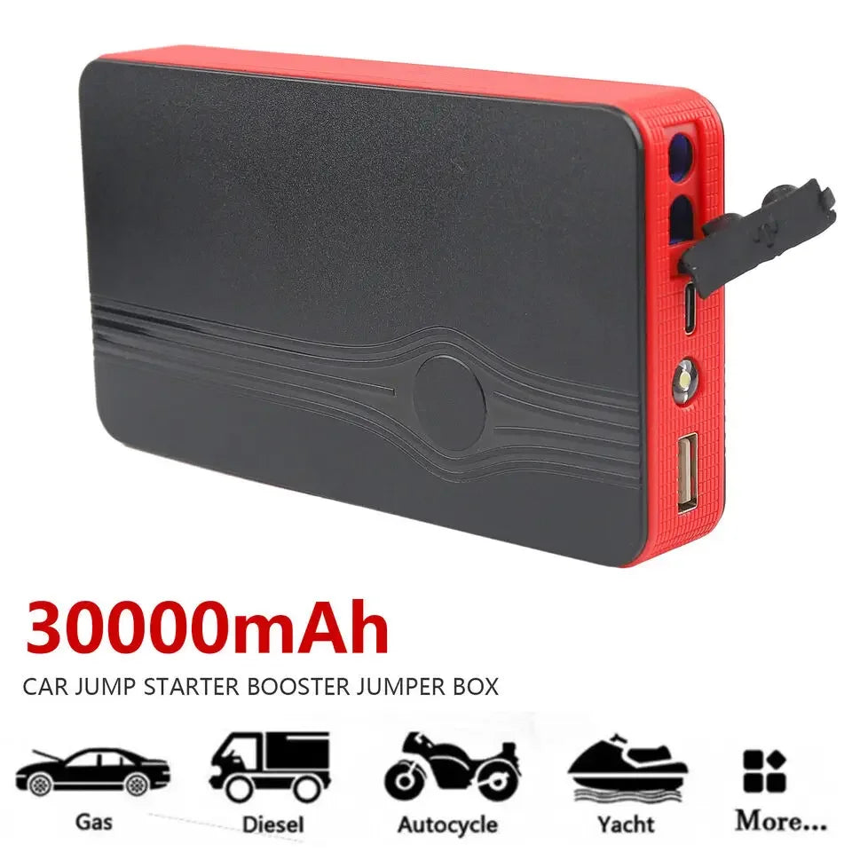 Portable Car Jump Starter 30000mAh Emergency Power Supply with Battery Clips and 3-in-1 USB Cable for Vehicle