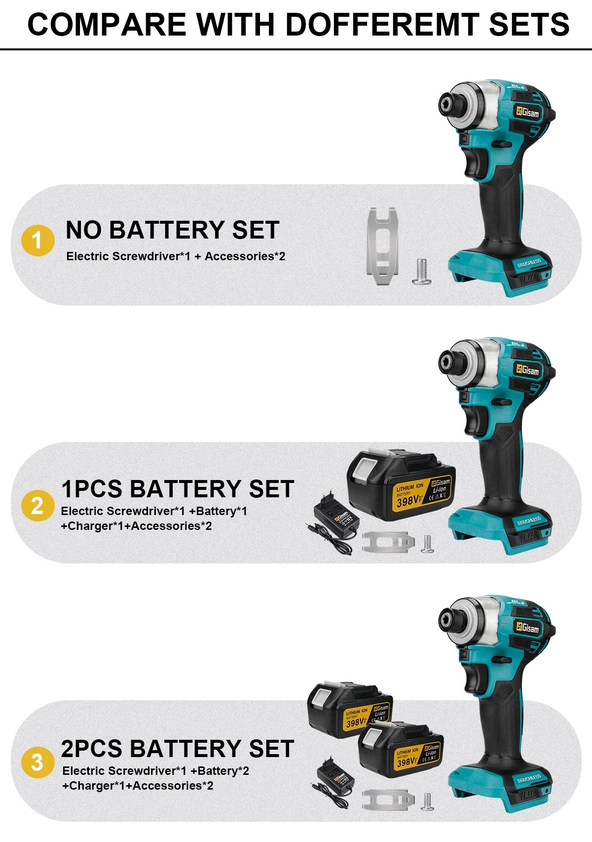 Gisam Cordless Electric Impact Screwdriver 688NM Power Tool Rechargeable Brushless Wrench Driver Kit for Makita 18V Battery Pins