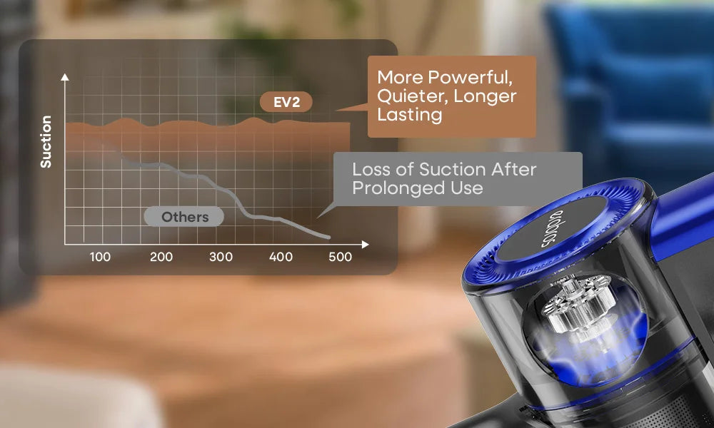 Erabros EV2 Cordless Vacuum Cleaner 450W 55Kpa High Suction Powerful Handheld Home Cleaner Capacity LED Display Floor Carpet