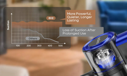 Erabros EV2 Cordless Vacuum Cleaner 450W 55Kpa High Suction Powerful Handheld Home Cleaner Capacity LED Display Floor Carpet