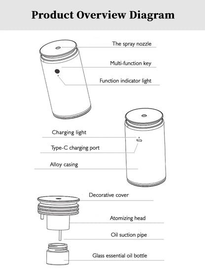 NAMSTE 500mAh Portable Aroma Diffuser Machine for Car Air Freshener Smell Professional Rechargeable Fragrance Diffuser Wholesale