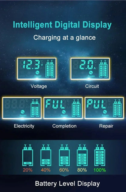 12V 8A Intelligent Car Battery Charger Car Battery Charger Pulse Repair Motorcycle Truck Battery Charger GEL Lead Acid