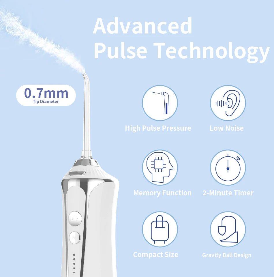 H2ofloss Oral Irrigator Water Flosser 140PSI High Pressure Water-Proof Design 300ml 5 Modes 5 Nozzles for Dental Cleaning