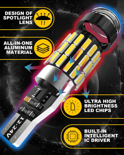 OUSHI W16W T15 921 Led Reverse Light Bulb, Canbus Error Free 12V 24V 6500K Xenon White 4000 Lumen 912 904 906 Led Back Up Light