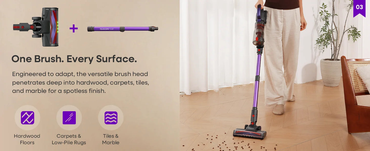 Erabros EV3 Cordless Vacuum Cleaner 500w 60Kpa Suction Power 60mins Cordless Vacuum Handheld Smart Home Dust Mug 3 Suction Model
