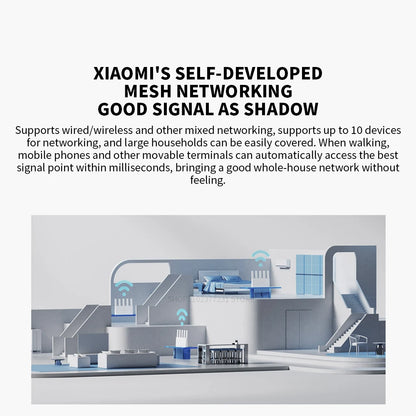 New XIAOMI Router BE5000 WiFi 7 5011Mbps 2.5GHz Network Port 512MB Memory Dual Broadband Access Network Security Protection  -CN