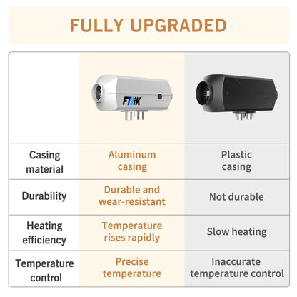 FDIK 2000W 12V Diesel Heater Parking Heater With Aluminum Shell For Car And RV