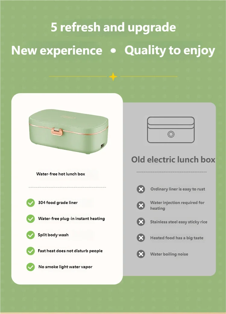 HOMEFISH Stainless Steel Electric Lunch Box Food Warmer Bento Box Water-Free Heating Office Lunch Container with Built-In Heater