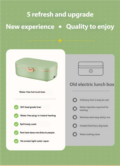 HOMEFISH Stainless Steel Electric Lunch Box Food Warmer Bento Box Water-Free Heating Office Lunch Container with Built-In Heater
