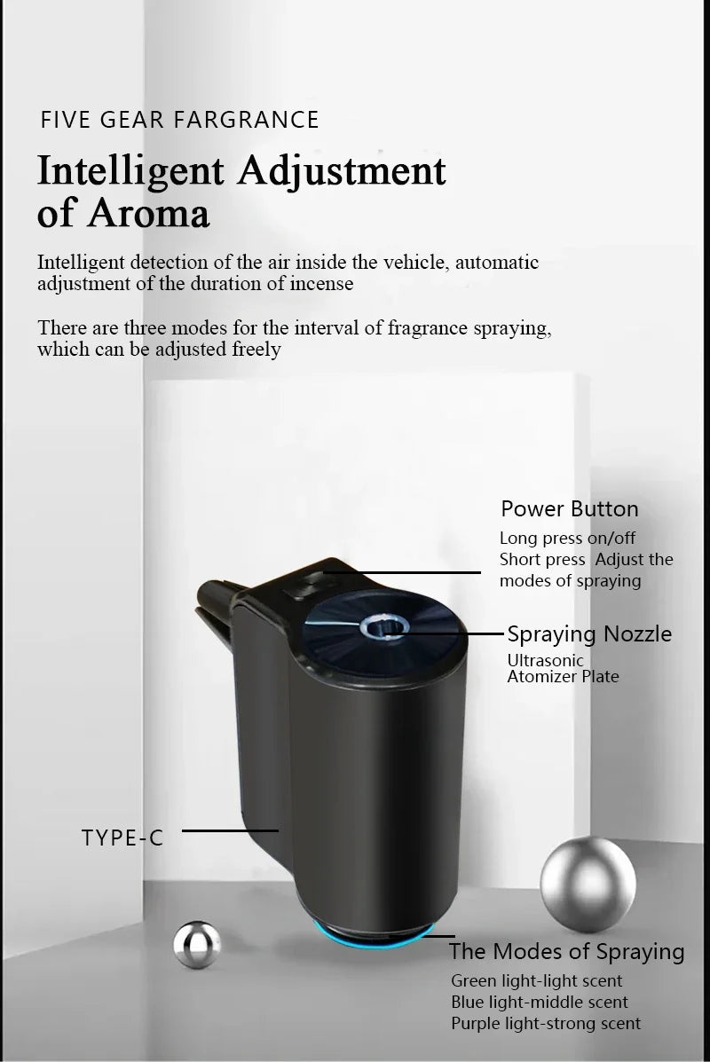 Air Freshener In The Car Aroma Diffuser 3 Levels Of Adjustable Intelligent Rechargeable Fragrance Diffuser Interior Car Accessor
