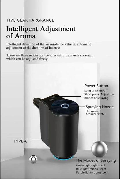 Air Freshener In The Car Aroma Diffuser 3 Levels Of Adjustable Intelligent Rechargeable Fragrance Diffuser Interior Car Accessor