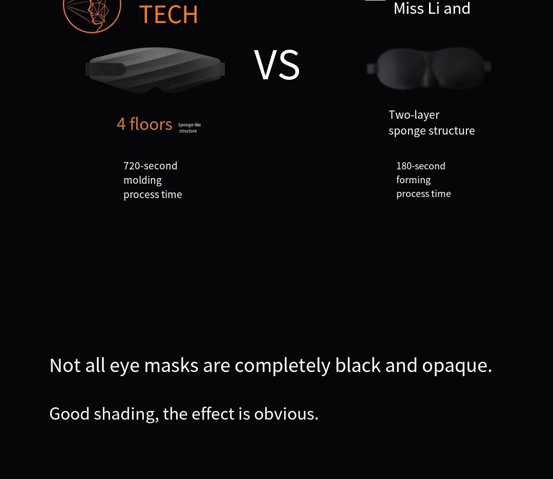 HOMEFISH Eye Mask Sleep 3D Stereoscopic Sleep Aid for Men Women Adult Portable For Sleeping Block Out Light Eye Mask Travel
