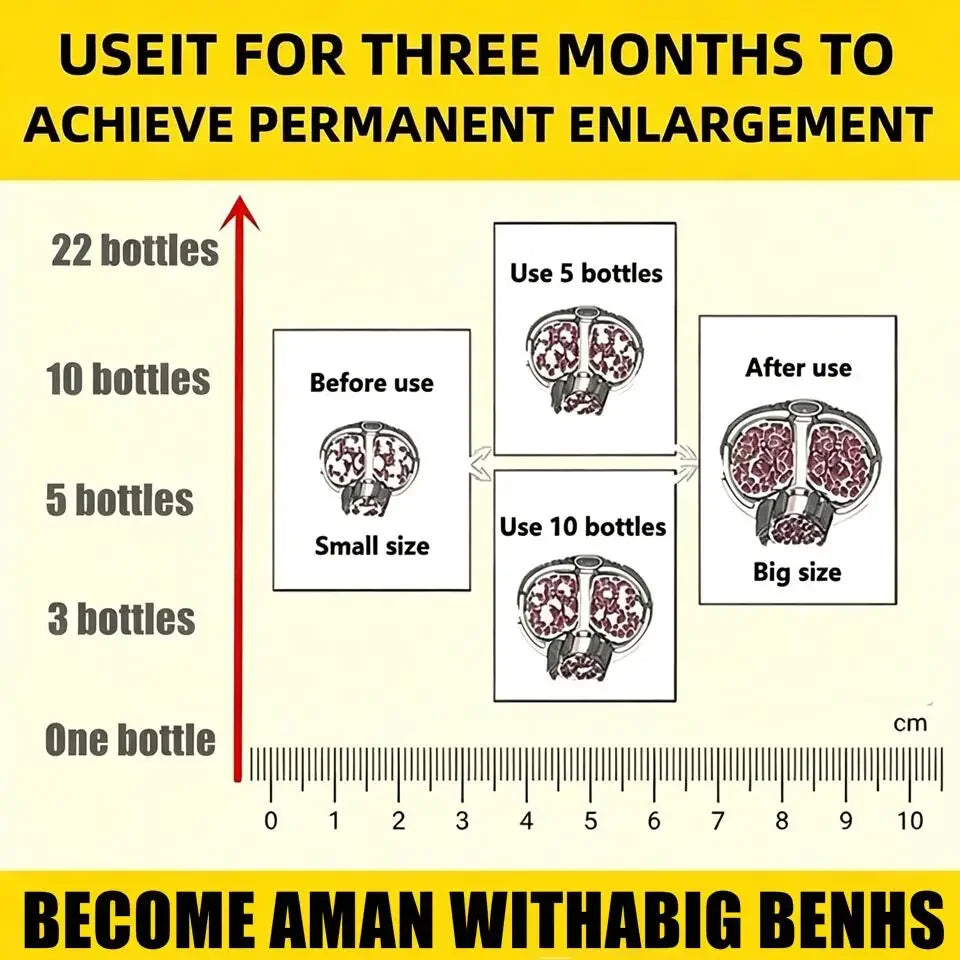 Best Sellers Men Penis Growth Oil Big Dick Erection Enlargement Cream Big Enlargement Gel Enlarge Dick Grow Sex Adult Products