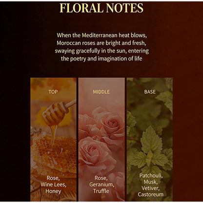 Korean Salon Perfume, Fresh Fig Perfume, Sandalwood Rose Honey Thyme Tea Woody Floral Scent Spray Best Selling Women's Perfume