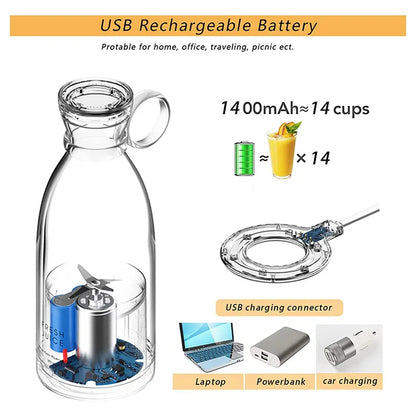 For Dropshipping Mini Portable Blender Electric Juicer