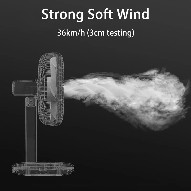 Mini USB Desktop Fan Rechargeable Air Cooling Fan 4 Speeds for Office Home Bedroom Portable Table Fans Adjustable Angle