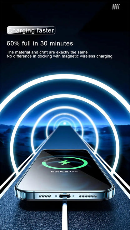 For Magsafe Magnetic Wireless Charging Case For iPhone 15 11 12 13 14 Pro MAX Mini XR XS 7 Plus Leather Wallet Card Holder Cover