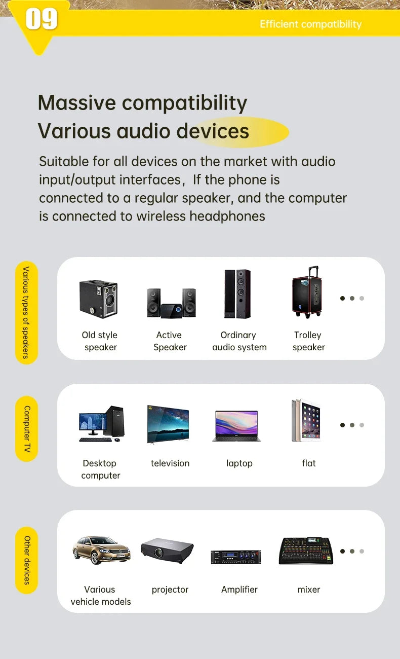 VIKEFON Car AUX Bluetooth Audio Receiver Transmitter TF Card Jack RCA Airplane Wireless Adapter Mic for TV PC Headphone Speaker