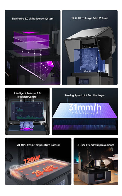 ANYCUBIC Photon Mono M7 Max 14.7L Ultra-Large Print Volume UV Resin 3D Printer Printing Size 298x168x300mm