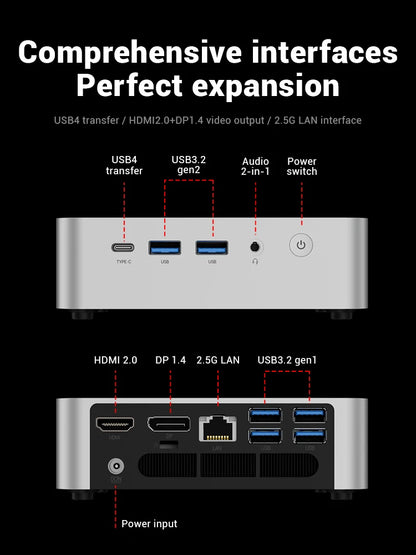 FIREBAT F1 MINI PC AMD Ryzen 5 7640HS DDR5 16GB RAM 512GB SSD WIFI6 BT5.2 Portable Desktop MINI-PC Windows 11  Desktop Computer
