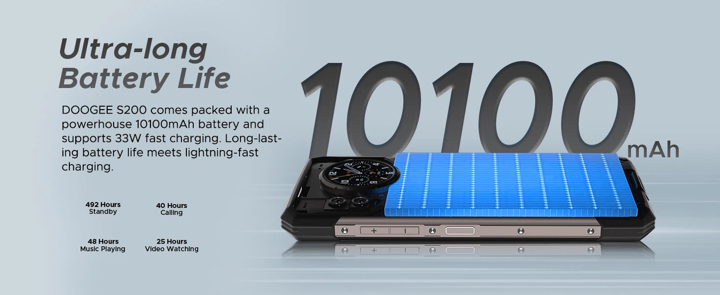 Global Version DOOGEE S200 5G Rugged Phone 6.72" 120Hz Display 12GB 256GB 100MP AI Main Camera 10100mAh Battery NFC Smartphone