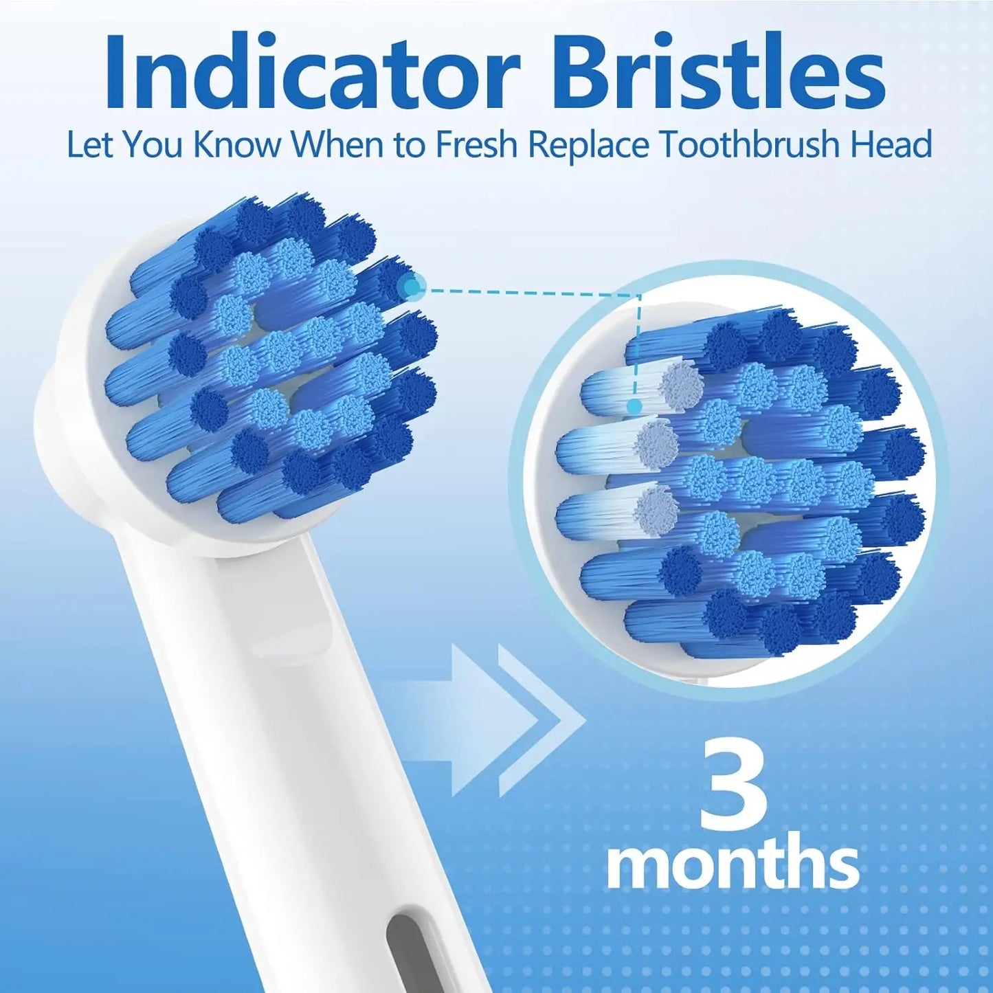 4/8/12/16/20 Pack Sensitive Gum Care Soft Bristle Replacement Brush Heads Compatible with Oral B Braun Electric Toothbrush