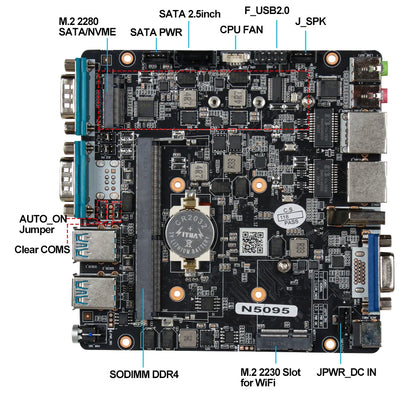 Fanless Mini Industrial PC Intel Celeron N5095 2x RS232 Serial Ports 2x Gigabit Ethernet Mini-PCIe Expansion Windows Linux