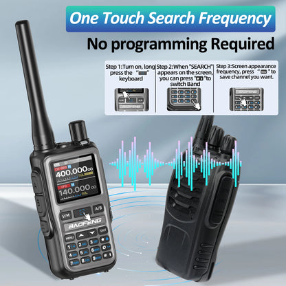 BAOFENG UV-5R Mini Walkie Talkie Full Band Bluetooth Programming Wireless Copy Frequency 2 PTT AM FM Type-C Long Range Ham Radio
